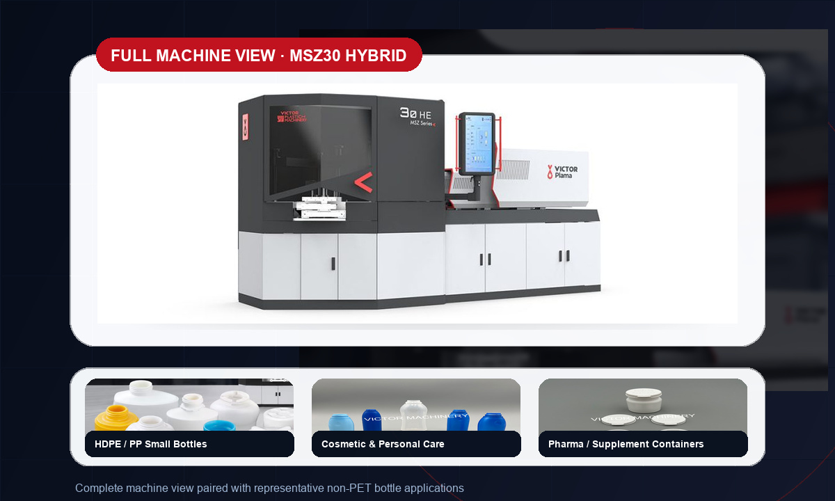 Victor MSZ30 Hybrid full machine view with representative non-PET bottle application images